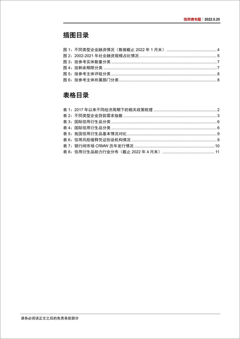 《信用债专题：CDS中外比较与发展现状-20220525-中信证券-16页》 - 第4页预览图