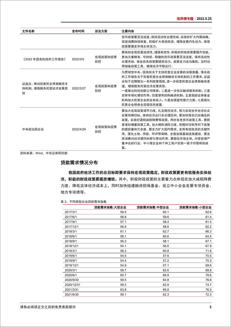 《信用债专题：CDS中外比较与发展现状-20220525-中信证券-16页》 - 第7页预览图