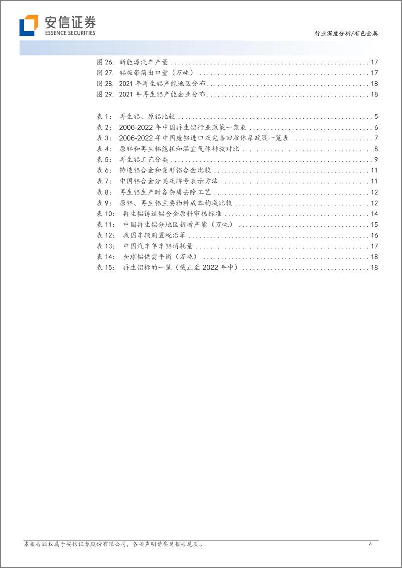 《铝行业观察系列：把握废铝关键中枢，发力保级利用未来可期-20230312-安信证券-23页》 - 第5页预览图