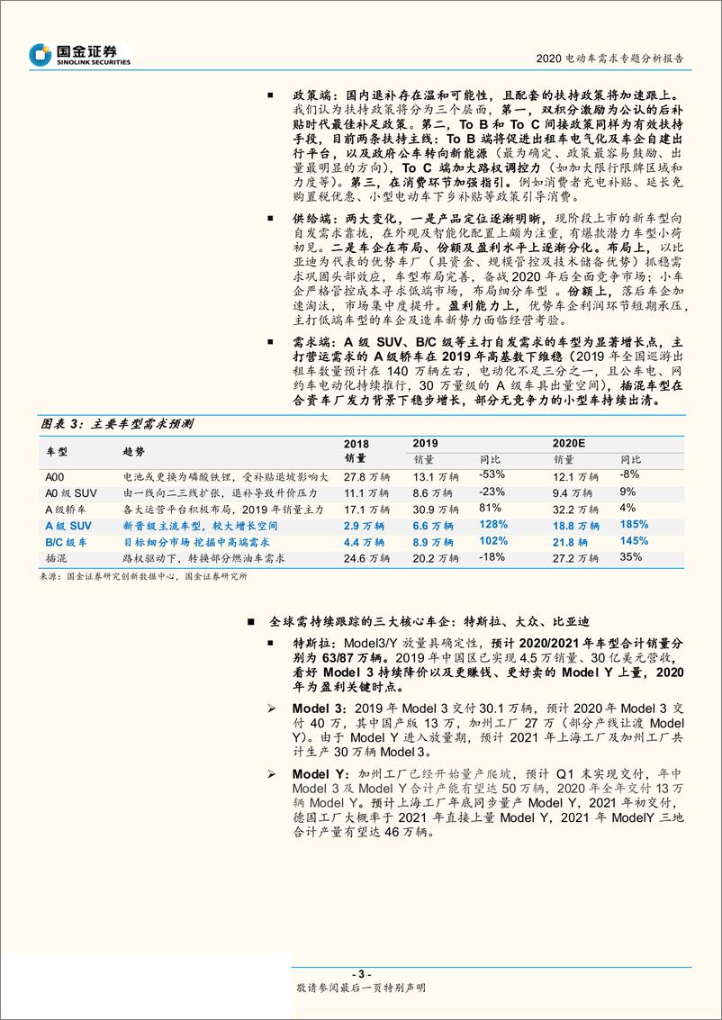 《新能源行业2020电动车需求专题分析报告：产业加速，2020年新能源汽车有望维持高景气-20200225-国金证券-24页》 - 第4页预览图