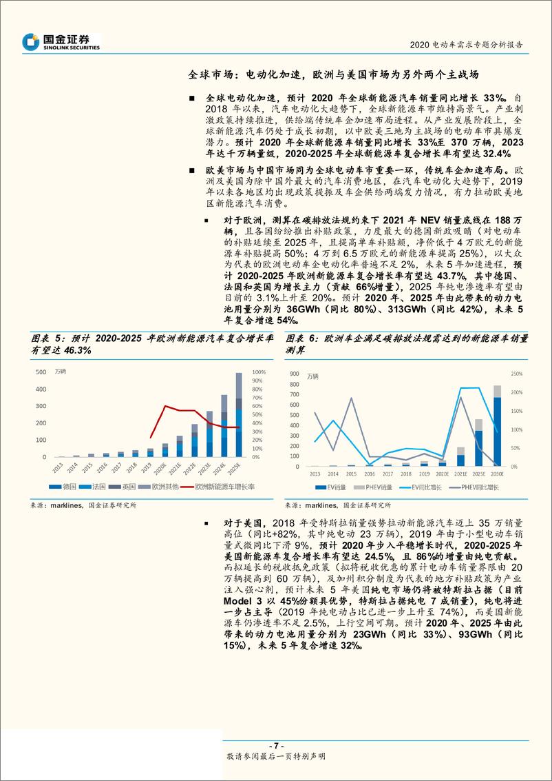 《新能源行业2020电动车需求专题分析报告：产业加速，2020年新能源汽车有望维持高景气-20200225-国金证券-24页》 - 第8页预览图