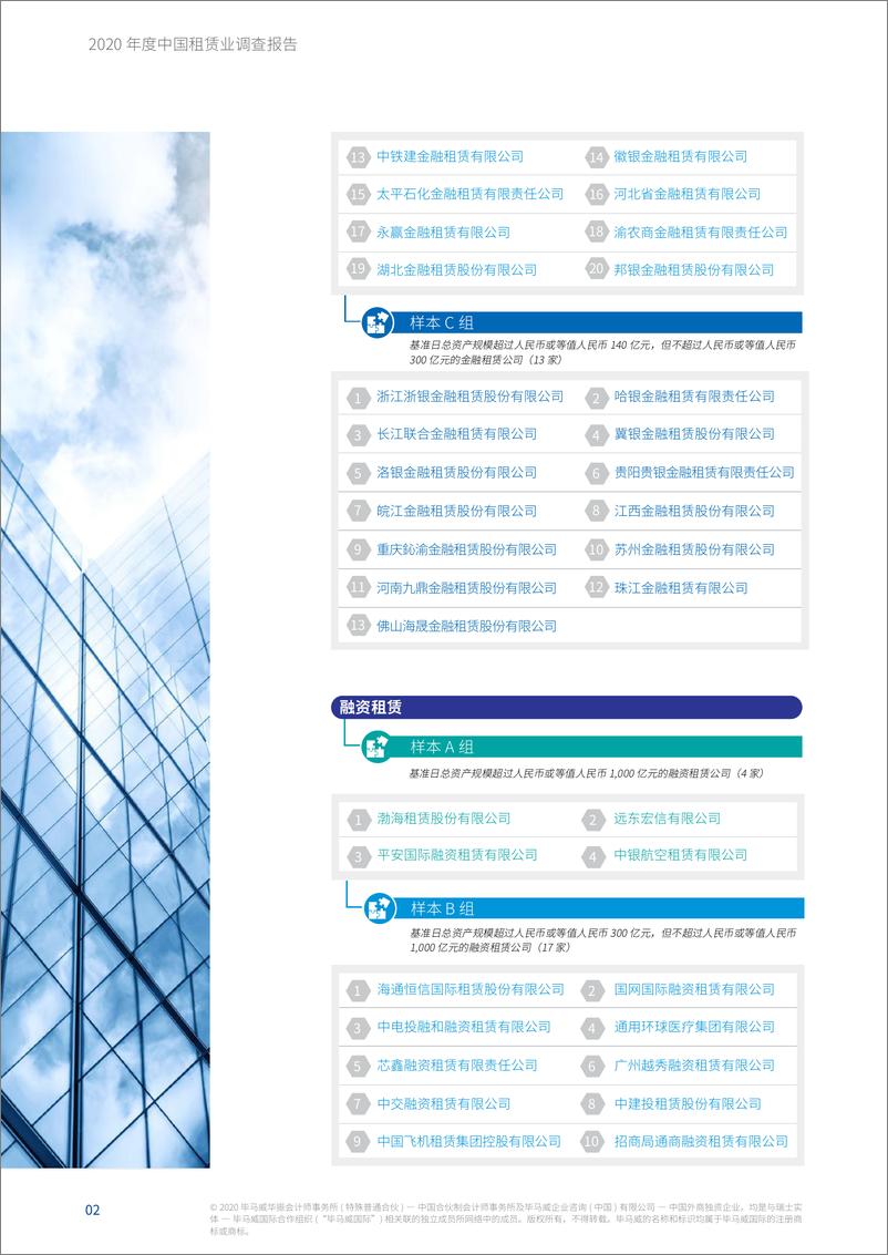 《毕马威：2020年度中国租赁业调查报告-2020.8-77页》 - 第3页预览图