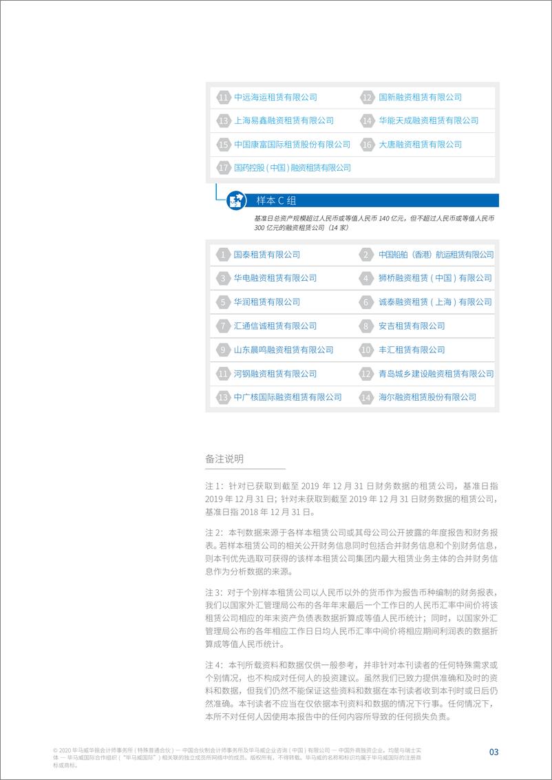 《毕马威：2020年度中国租赁业调查报告-2020.8-77页》 - 第4页预览图