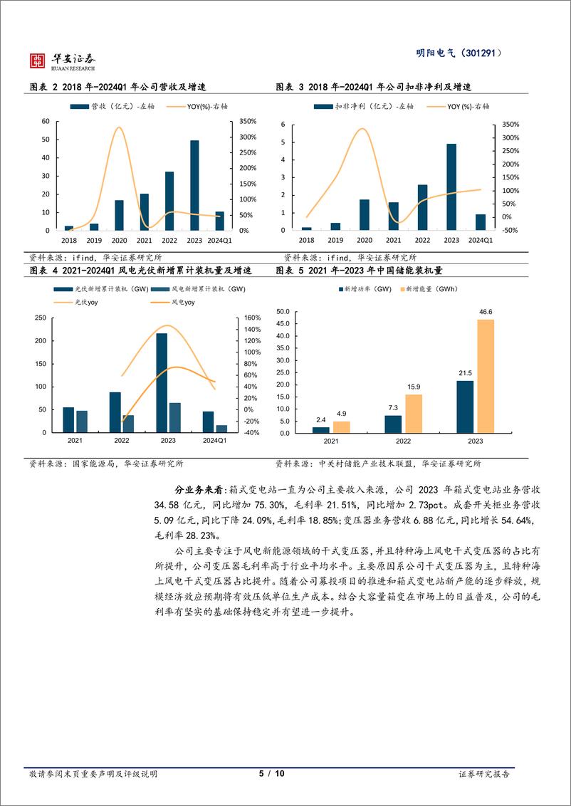 《明阳电气-301291.SZ-需求超预期增长，公司业绩未来可期-20240516-华安证券-10页》 - 第5页预览图