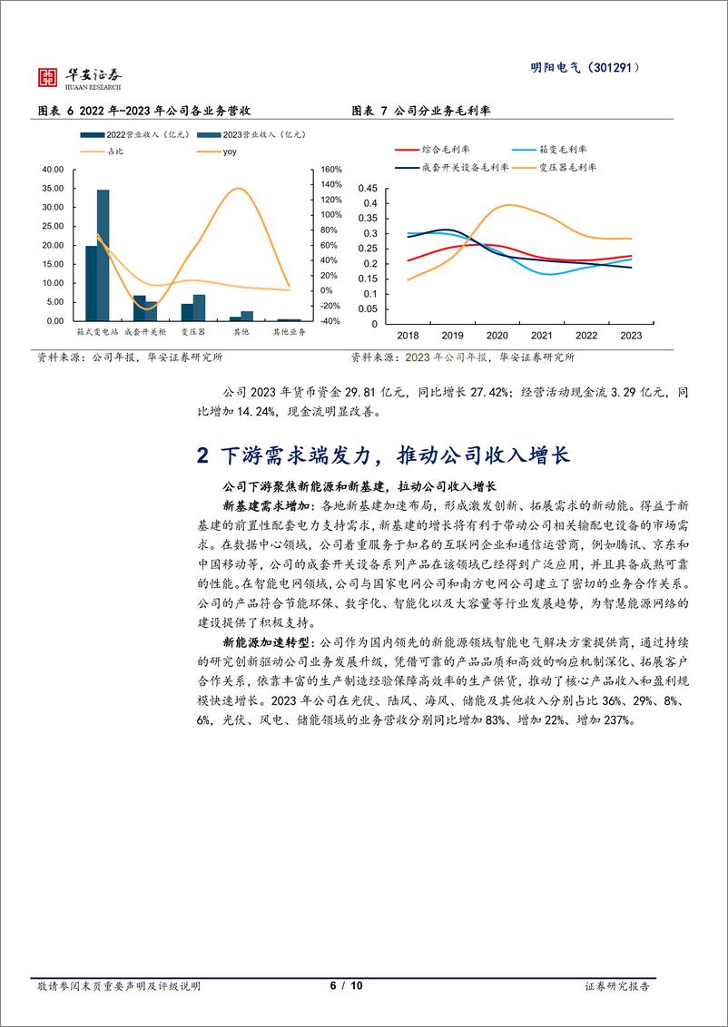 《明阳电气-301291.SZ-需求超预期增长，公司业绩未来可期-20240516-华安证券-10页》 - 第6页预览图