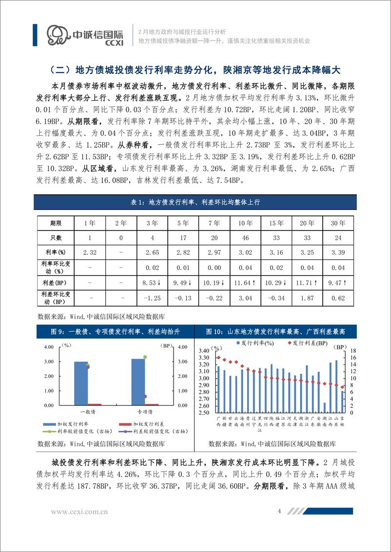 《中诚信-地方债城投债净融资额一降一升，谨慎关注化债重组相关投资机会——2023年2月地方政府与城投行业运行分析-18页》 - 第6页预览图