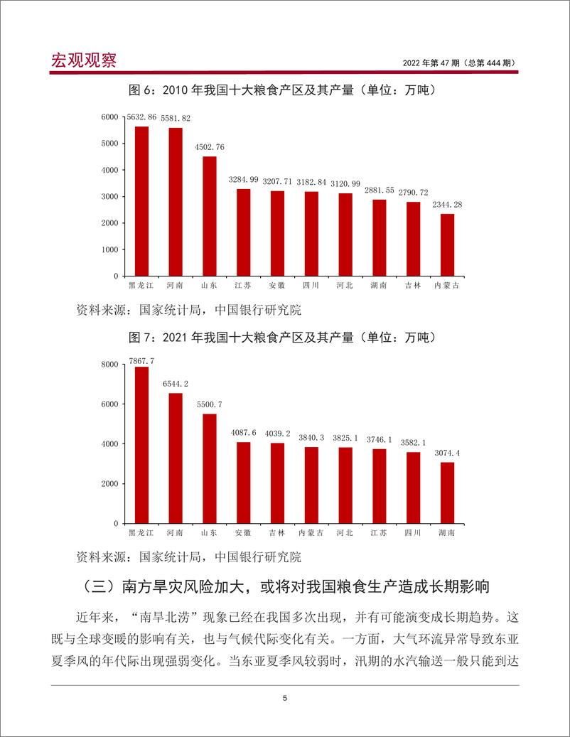 《宏观观察2022年第47期（总第444期）：我国粮食安全面临的新挑战与应对建议0-20221026-中国银行-16页》 - 第7页预览图