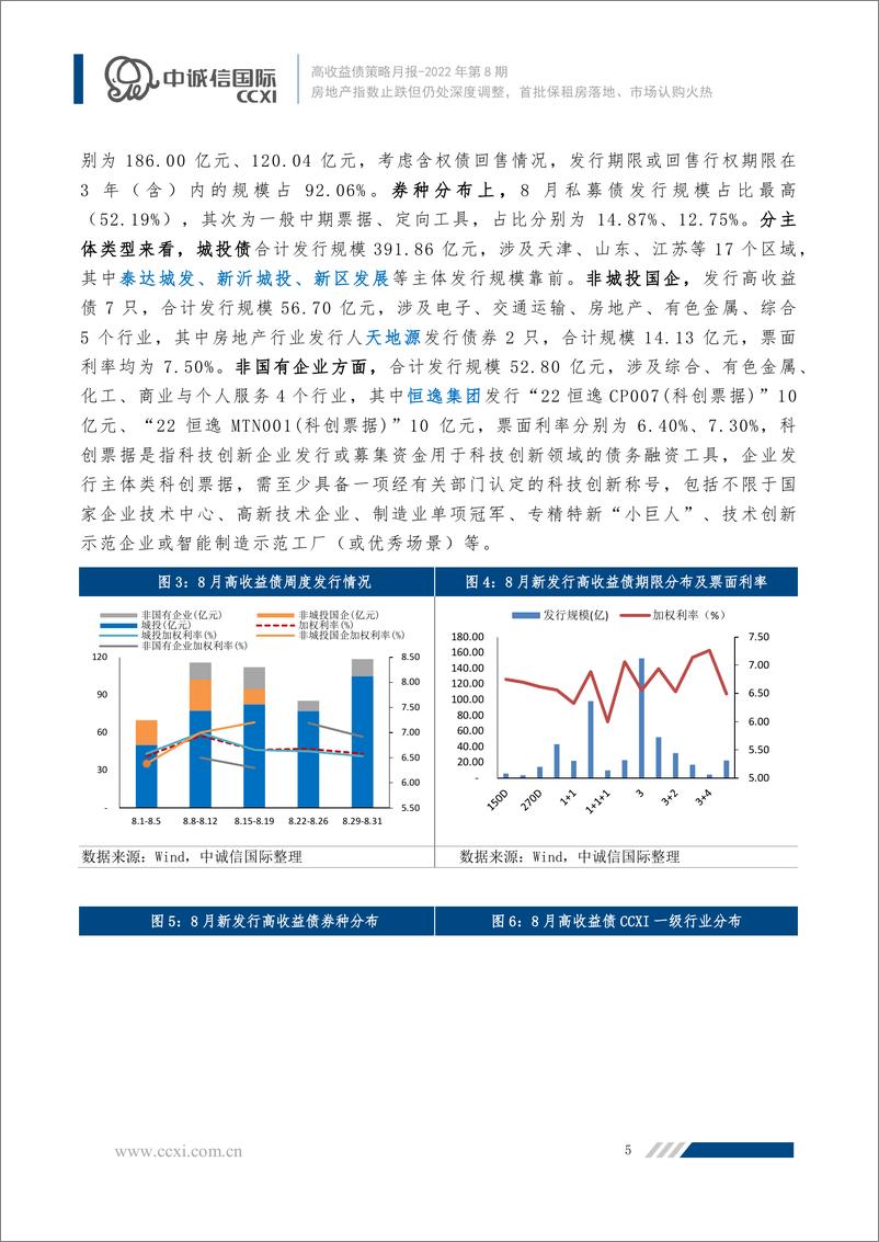 《中诚信-【2022年8月高收益债策略月报】房地产净价指数止跌但仍处深度调整，首批保租房REITs落地、市场认购火热-15页》 - 第6页预览图