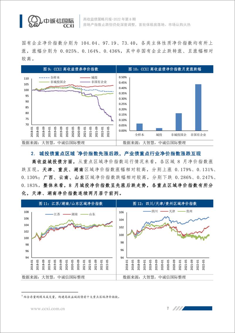 《中诚信-【2022年8月高收益债策略月报】房地产净价指数止跌但仍处深度调整，首批保租房REITs落地、市场认购火热-15页》 - 第8页预览图