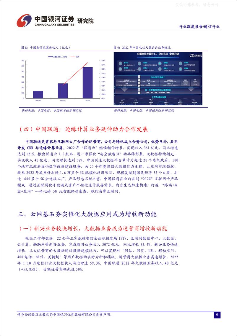 《银河证券-通信行业深度报告：数据要素助力运营商更大发展，通信算力网络产业链拓展更大空间-230427》 - 第7页预览图