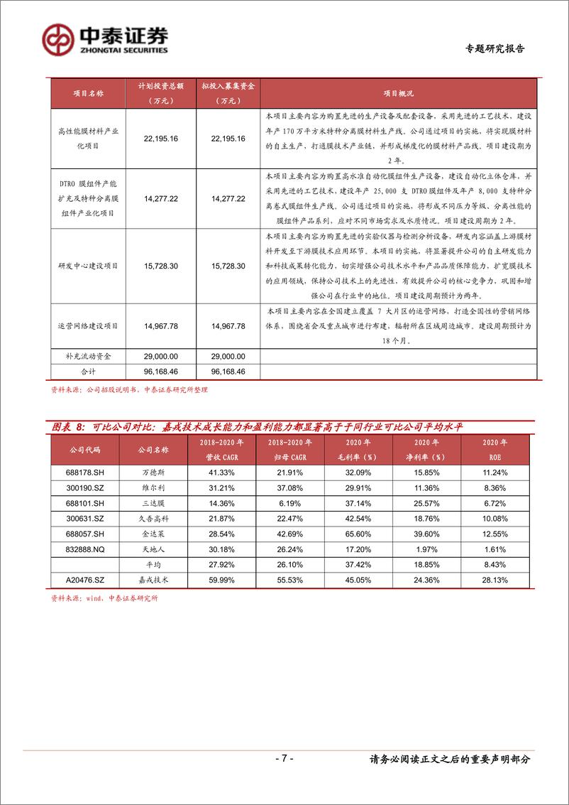 《中小盘新股专题研究报告（2022年第10期）：嘉戎科技、东利机械、赛微微、德龙激光、峰岹科技-20220322-中泰证券-25页》 - 第8页预览图