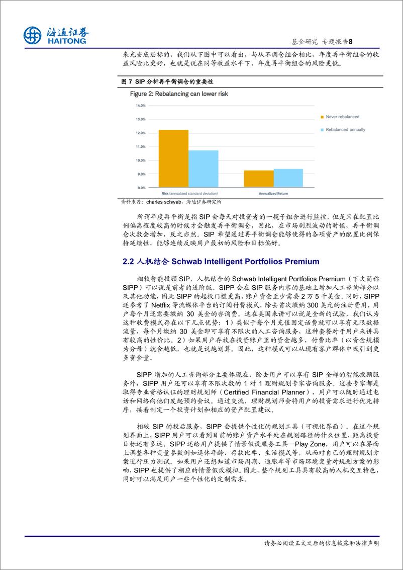 《基金投顾系列（四）：海外投顾代表之CharleSchwab-20210209-海通证券-17页》 - 第8页预览图