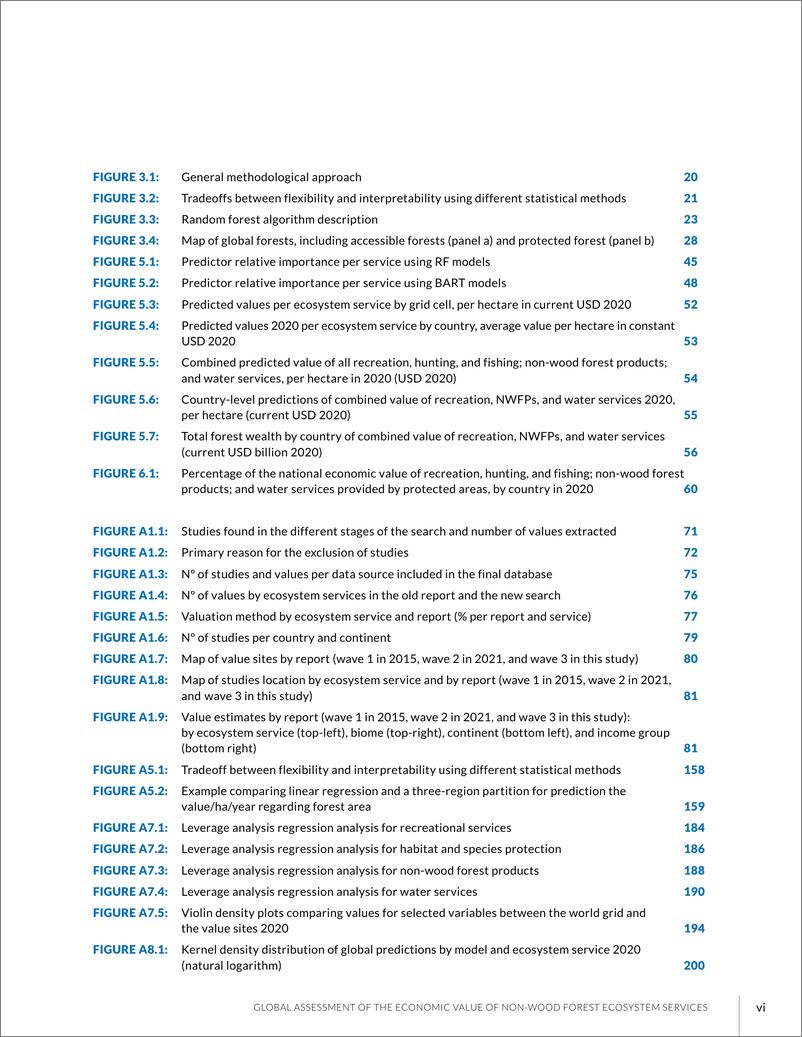 《世界银行-国家财富的变化——非木材森林生态系统服务经济价值的全球评估：技术报告（英）-2024-220页》 - 第8页预览图