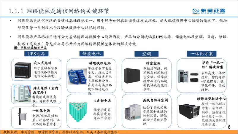 《东吴证券-“碳中和”趋势下，全球网络能源大变局拉开序幕》 - 第6页预览图