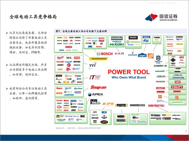 《2021年  【65页】锂电行业深度系列五：电动工具锂电池，国产圆柱小动力，千亿锂芯大格局》 - 第8页预览图