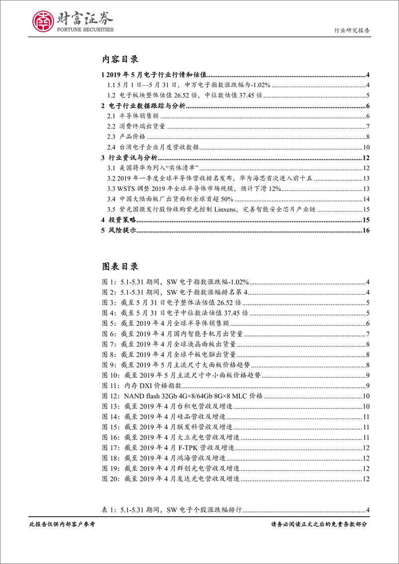 《电子行业月度报告：布局5G产业链和半导体自主可控的长期投资机会-20190610-财富证券-17页》 - 第3页预览图