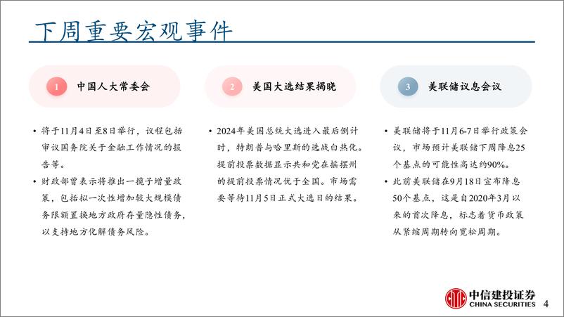 《市场或迎高波动：美国大选影响分析-241103-中信建投-16页》 - 第4页预览图