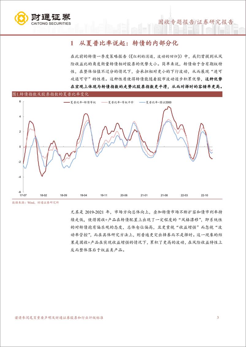 《固收+的策略迷思：从双低转债到波动率择时-20221228-财通证券-15页》 - 第4页预览图