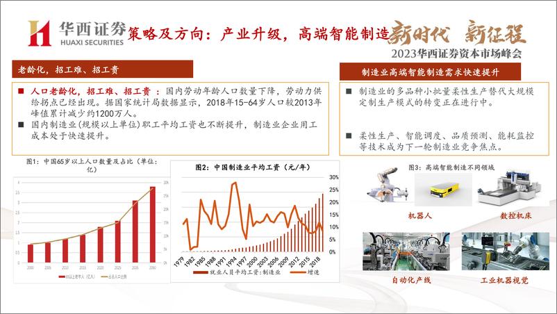 《2023资本市场峰2023年通信行业策略报告：通信+景气下游， 挖掘结构性机会-20221102-华西证券-38页》 - 第8页预览图