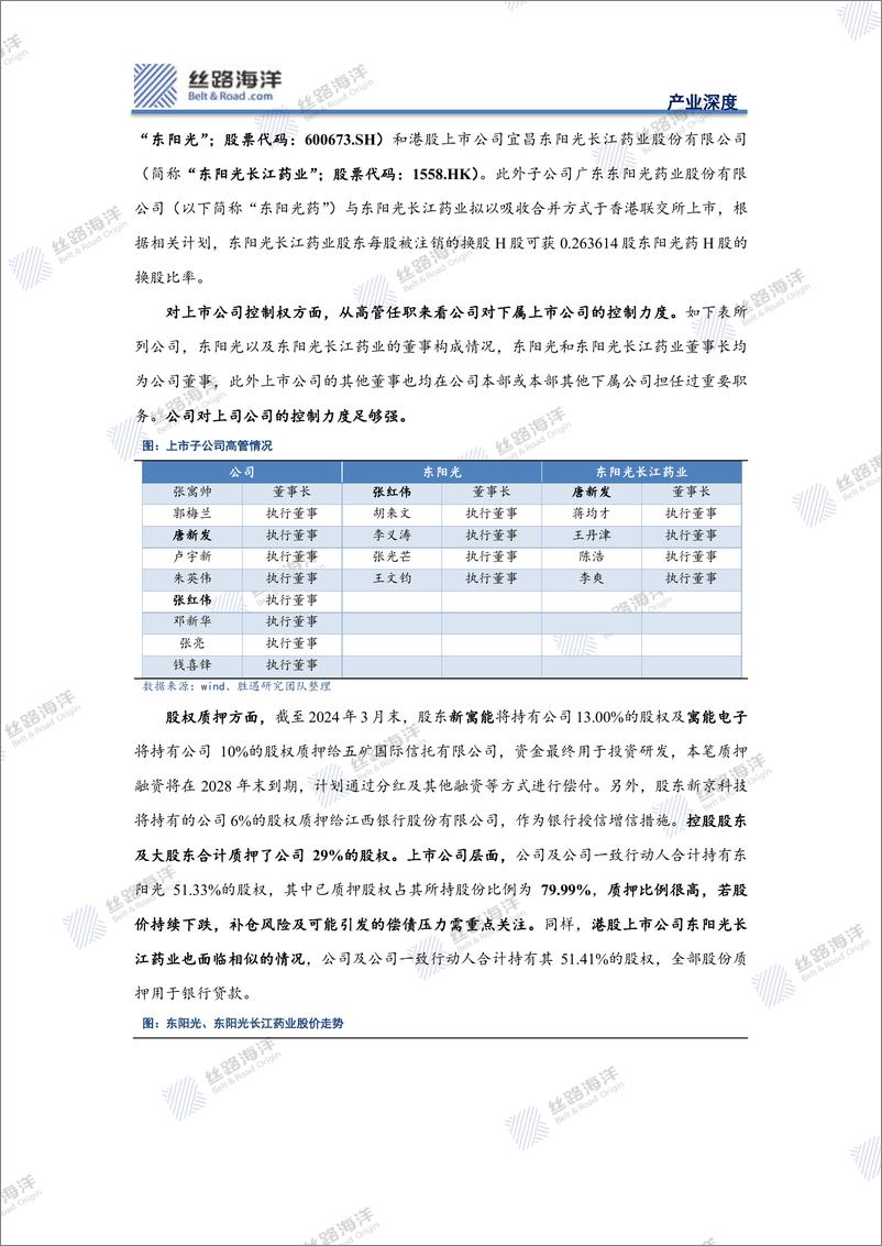 《丝路海洋-北京-科技-高收益挖掘_电子新材料到生物医药的跨行发展》 - 第4页预览图