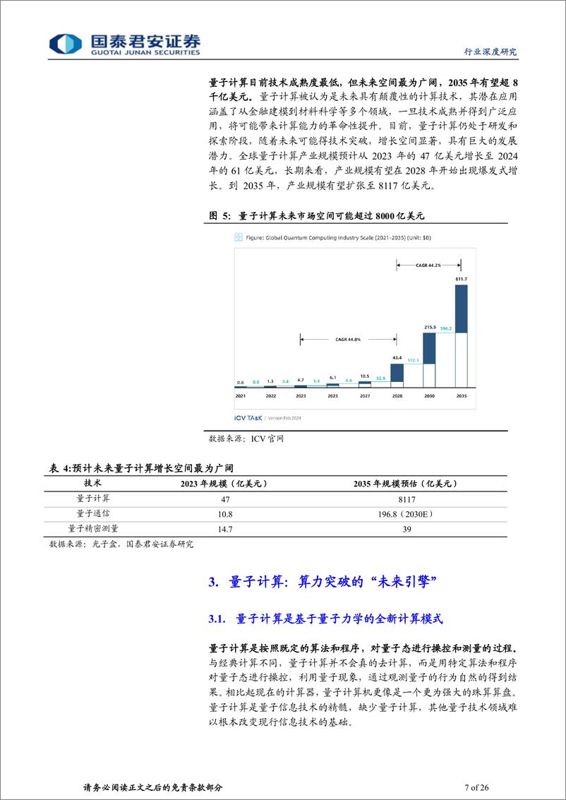 《计算机行业深度研究：抢先布局量子信息技术革命》 - 第7页预览图