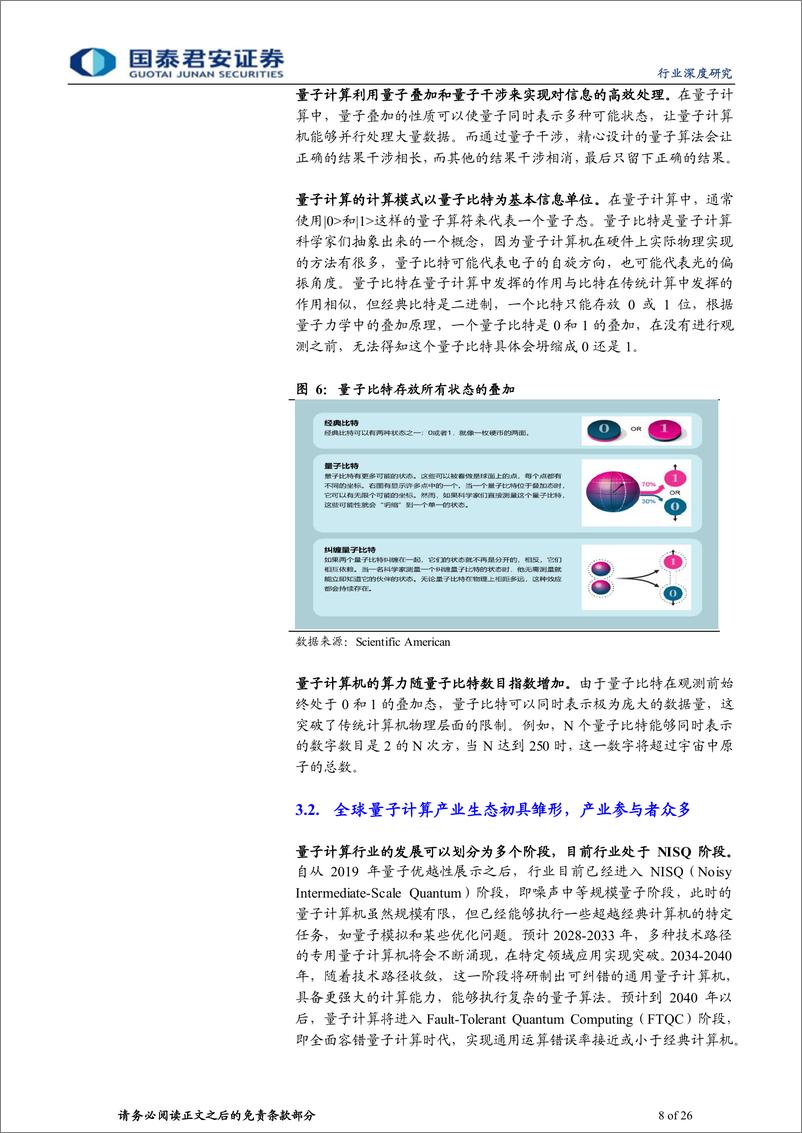 《计算机行业深度研究：抢先布局量子信息技术革命》 - 第8页预览图