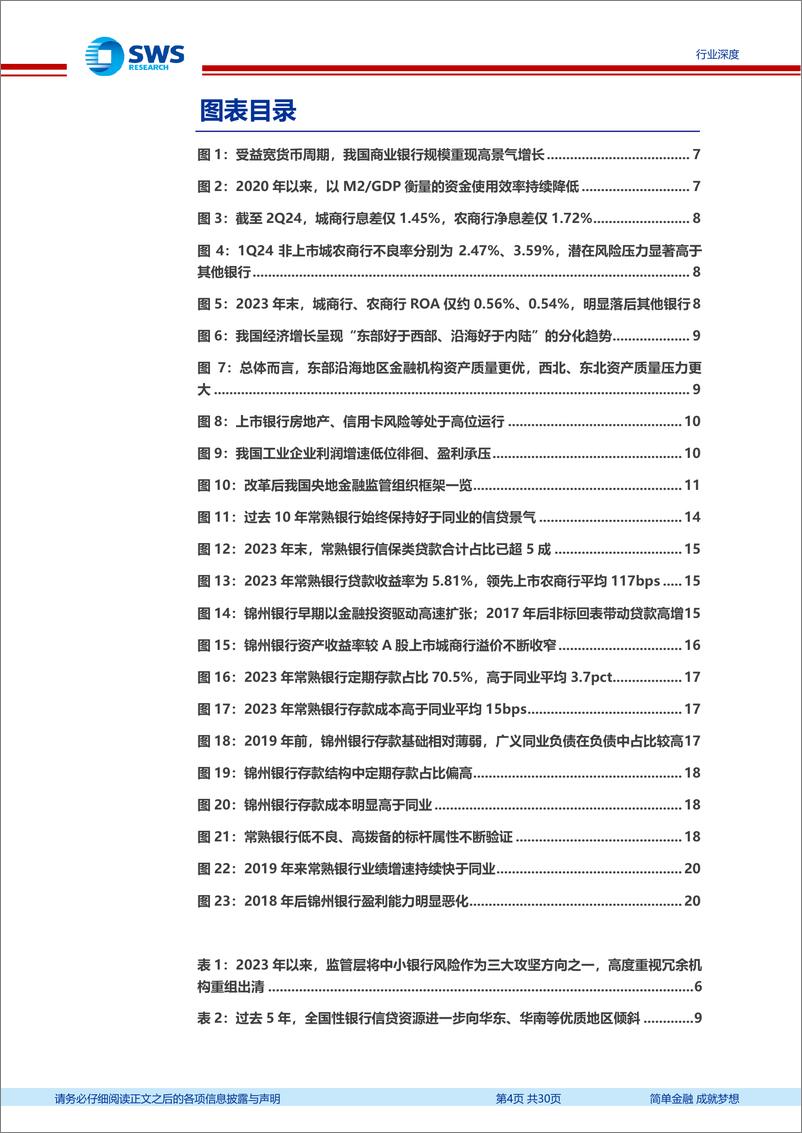 《银行业新周期、新格局系列报告之金融供给格局专题：中小银行供给侧改革缘何而起？谁能脱颖而出？-240819-申万宏源-30页》 - 第4页预览图