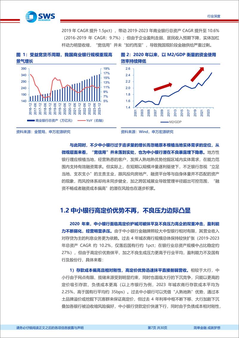 《银行业新周期、新格局系列报告之金融供给格局专题：中小银行供给侧改革缘何而起？谁能脱颖而出？-240819-申万宏源-30页》 - 第7页预览图