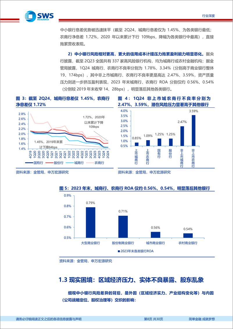 《银行业新周期、新格局系列报告之金融供给格局专题：中小银行供给侧改革缘何而起？谁能脱颖而出？-240819-申万宏源-30页》 - 第8页预览图