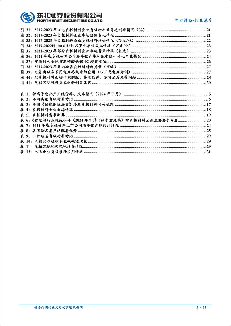 《电力设备行业锂电负极十年回顾：穿越周期，韧性增长-240722-东北证券-33页》 - 第3页预览图