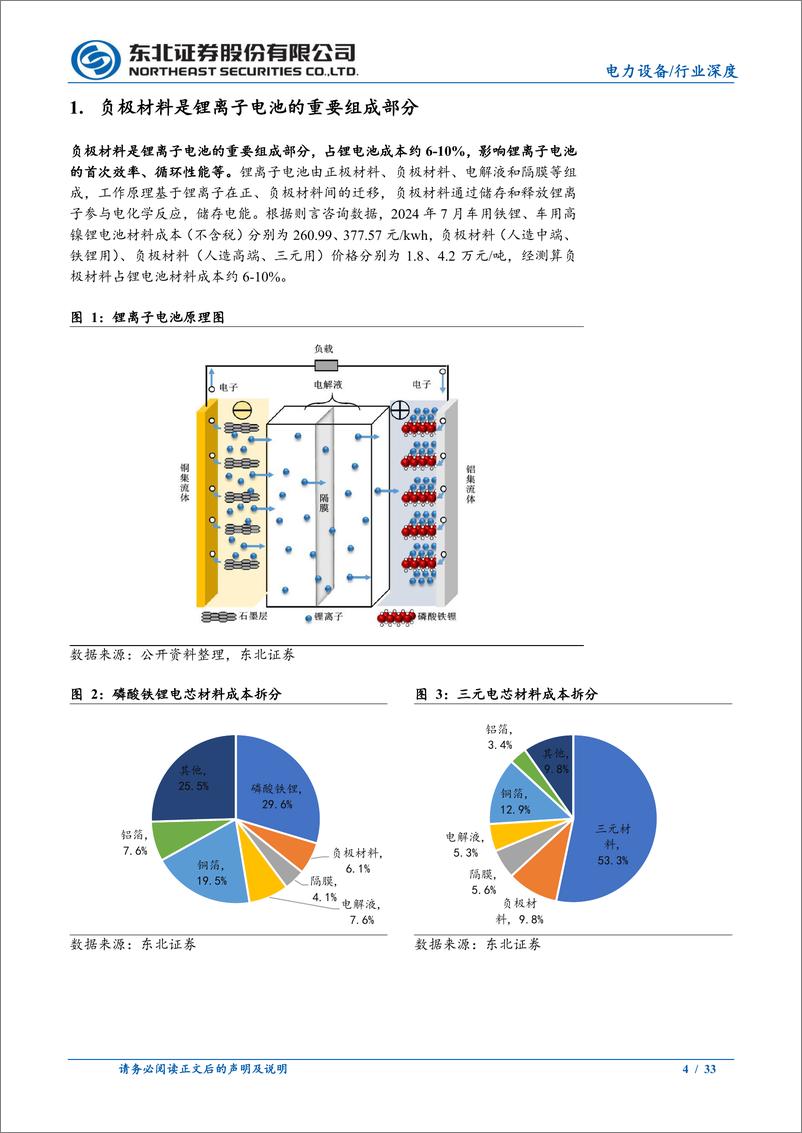 《电力设备行业锂电负极十年回顾：穿越周期，韧性增长-240722-东北证券-33页》 - 第4页预览图