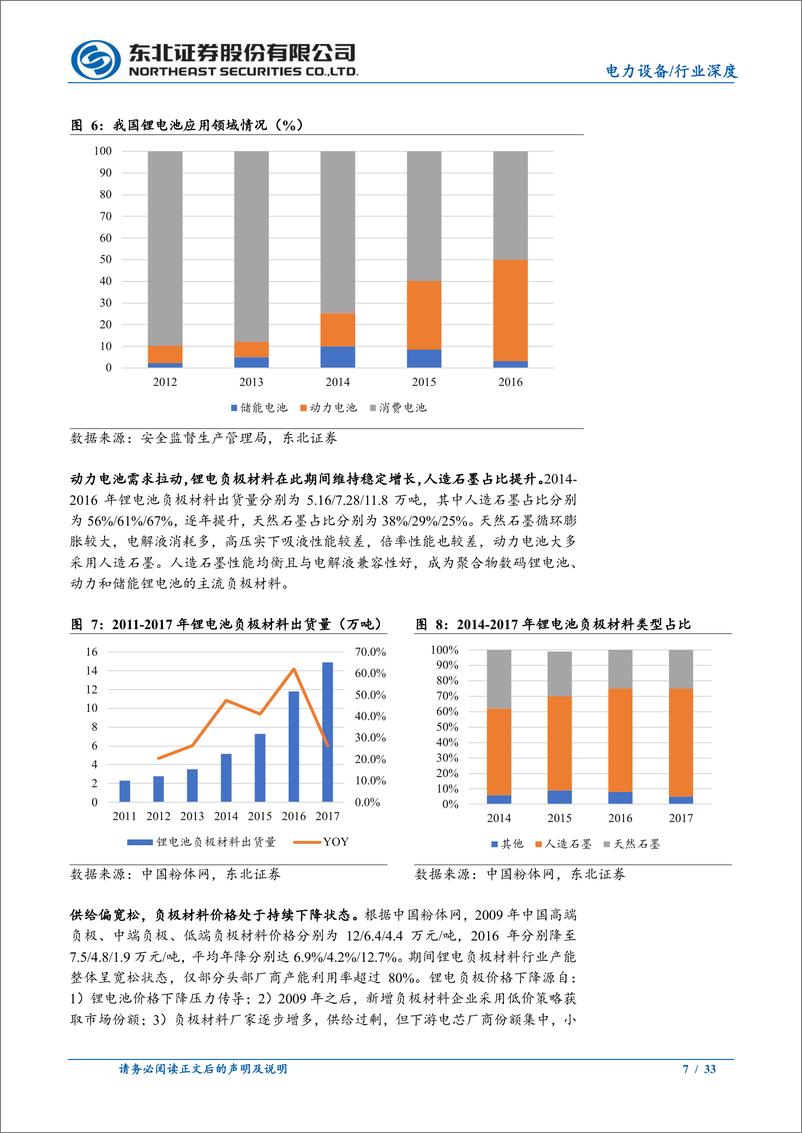 《电力设备行业锂电负极十年回顾：穿越周期，韧性增长-240722-东北证券-33页》 - 第7页预览图