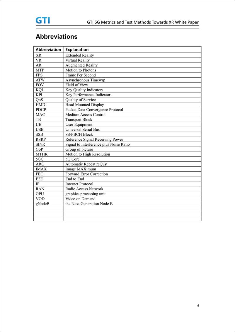 《GTI发布XR测评方法白皮书-英-21页》 - 第7页预览图