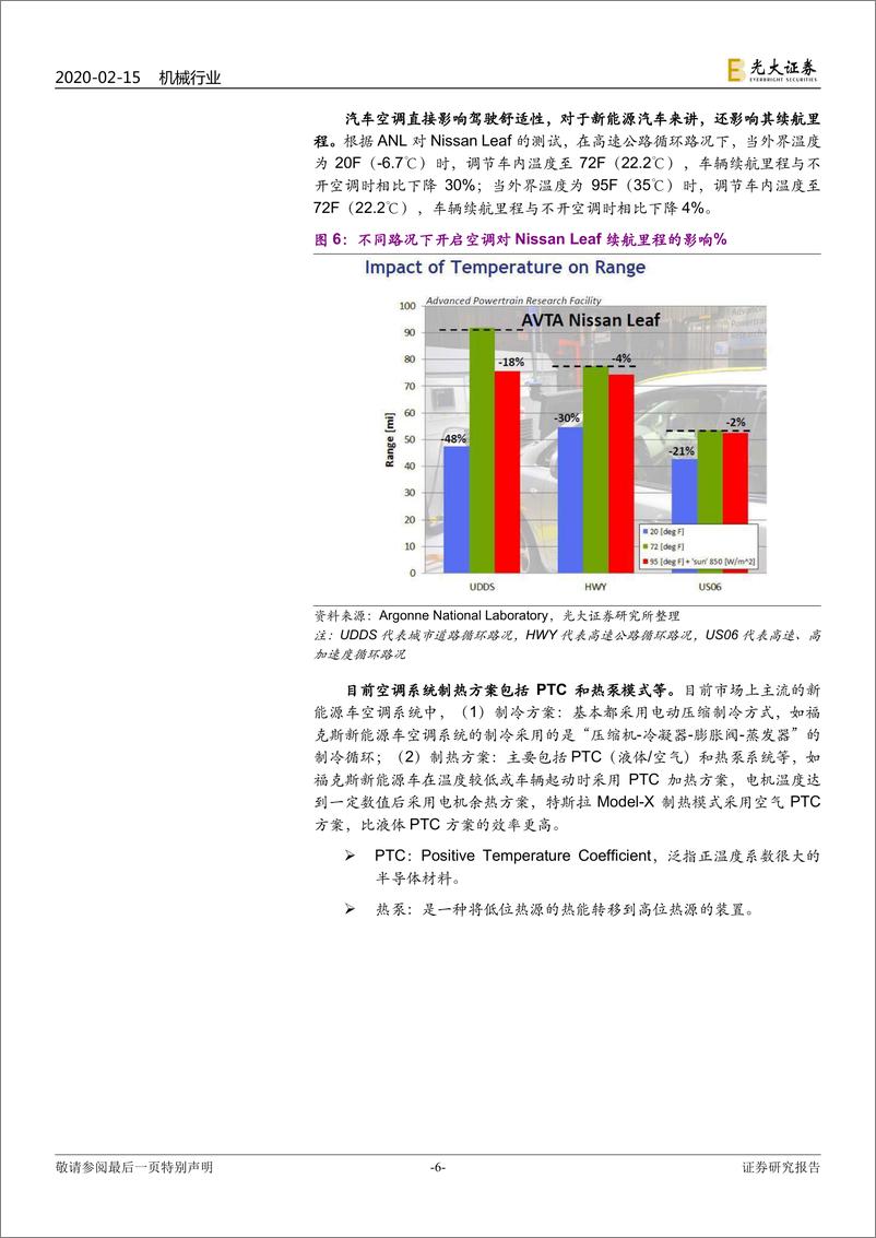 《新能源汽车行业热泵空调行业深度报告：热泵空调技术快速发展，电动化重塑市场格局-20200215-光大证券-19页》 - 第7页预览图