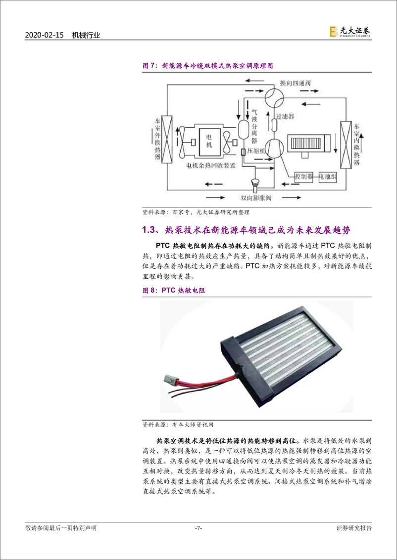 《新能源汽车行业热泵空调行业深度报告：热泵空调技术快速发展，电动化重塑市场格局-20200215-光大证券-19页》 - 第8页预览图