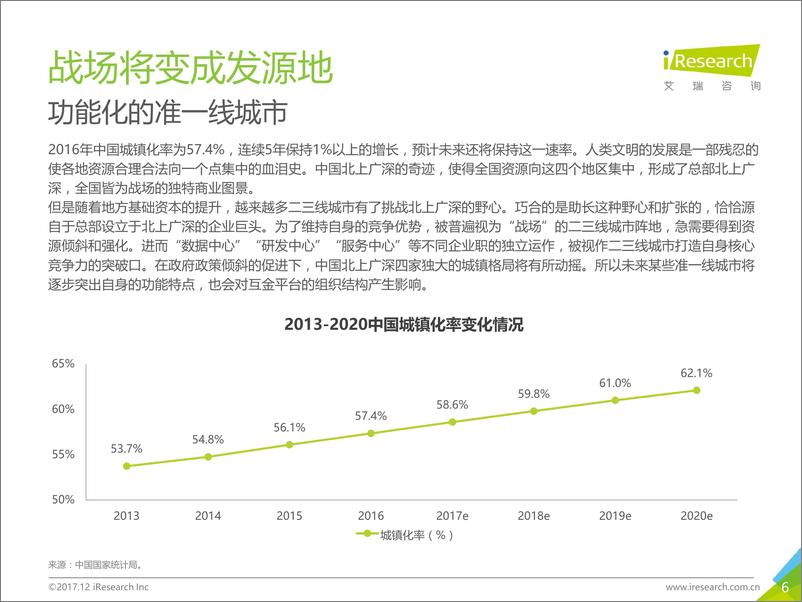 《如今薄宦老天涯-2017年中国互联网金融行业发展报告》 - 第6页预览图