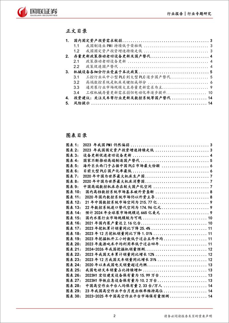 《政策促进老旧更新及加速国产替代》 - 第2页预览图