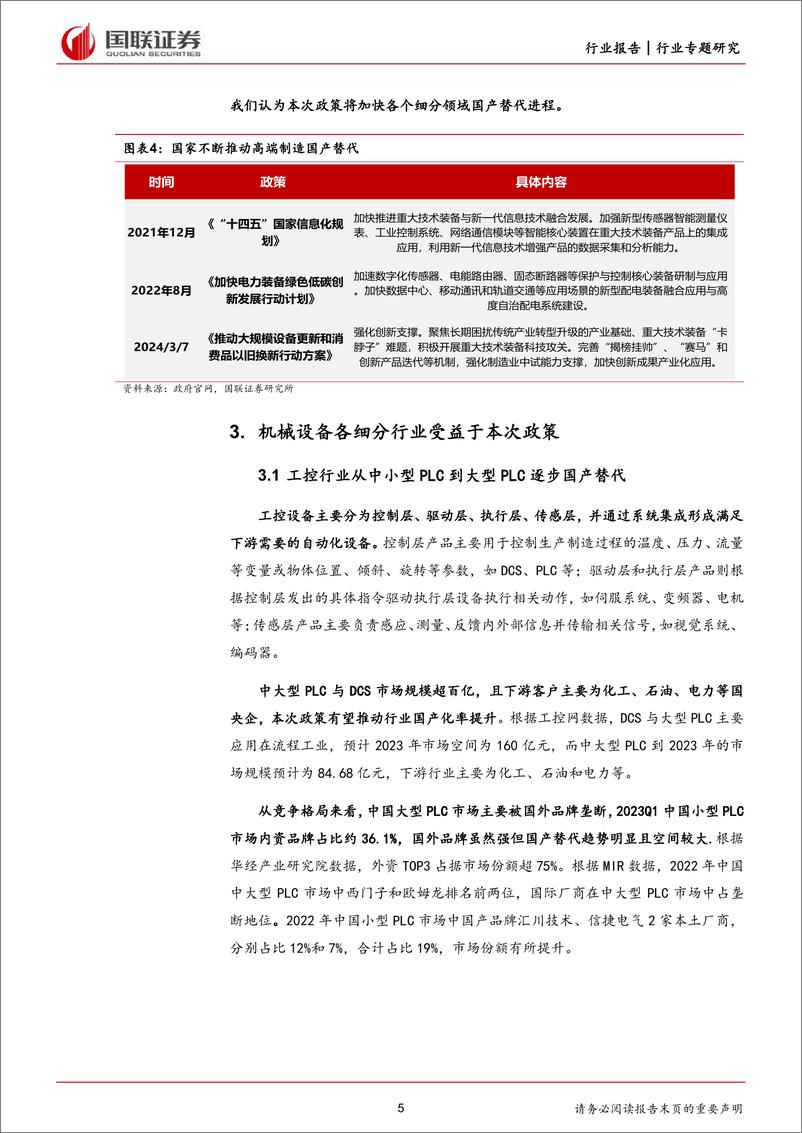 《政策促进老旧更新及加速国产替代》 - 第5页预览图