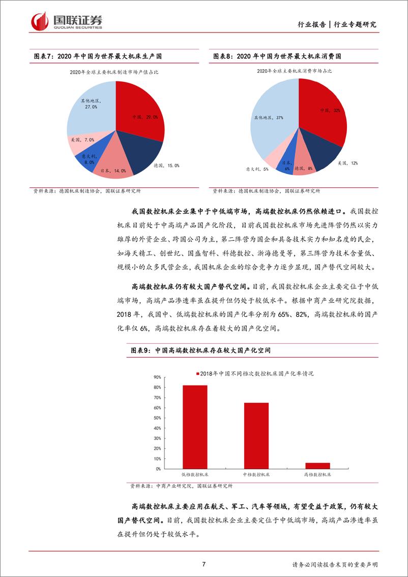 《政策促进老旧更新及加速国产替代》 - 第7页预览图