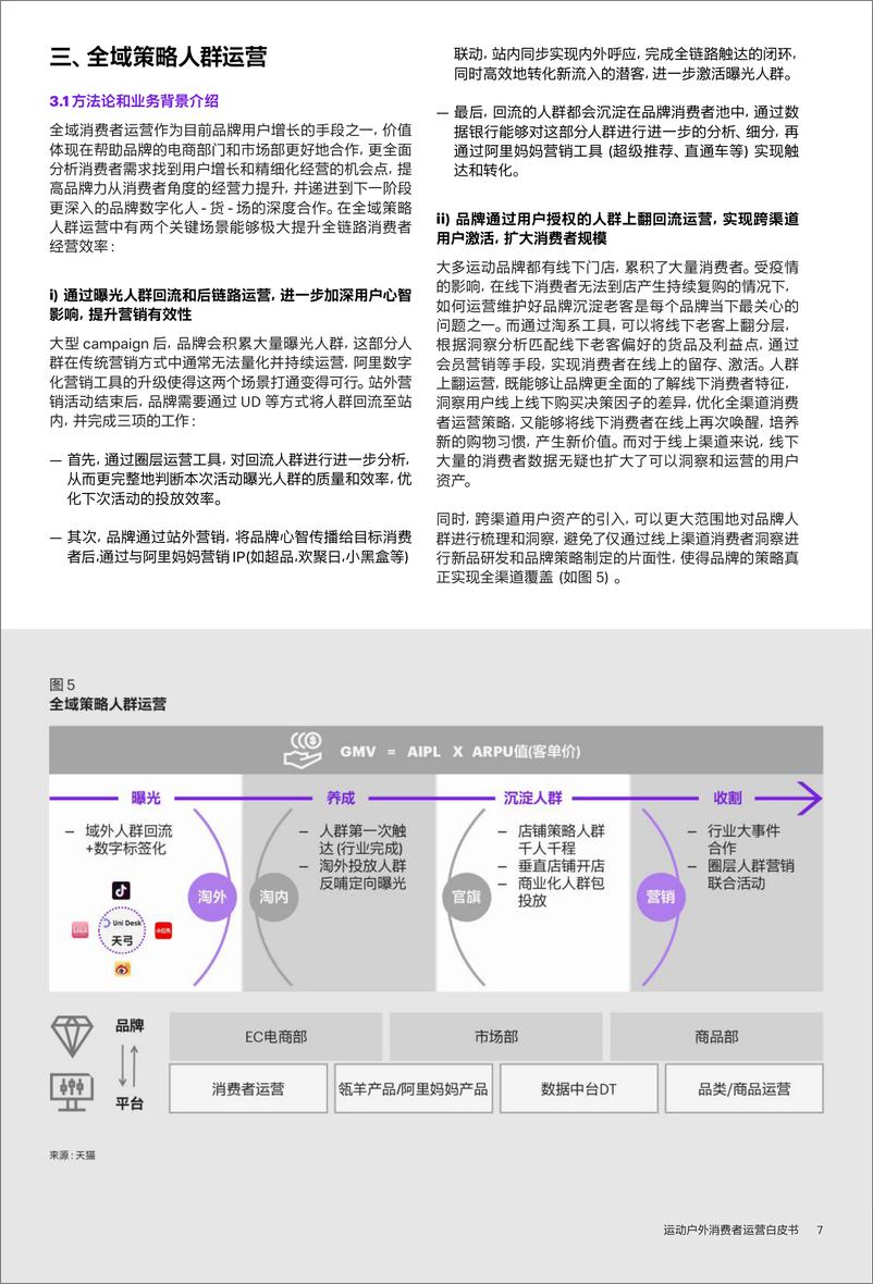 《2022运动户外消费者运营白皮书-天猫x科尔尼-》 - 第8页预览图