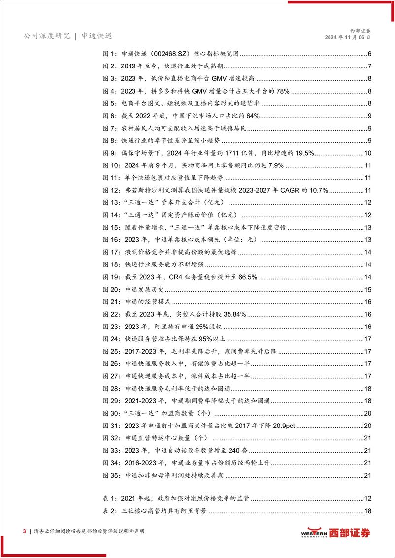 《申通快递(002468)首次覆盖报告：管理改善与产能提升并举，公司处不断改善通道中-241106-西部证券-28页》 - 第3页预览图