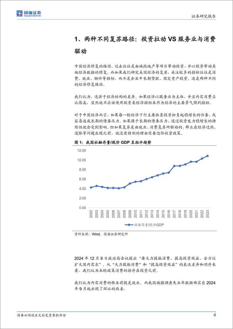 《资产配置报告：服务业与消费复苏路径下的资产配置观点-241213-国海证券-11页》 - 第4页预览图