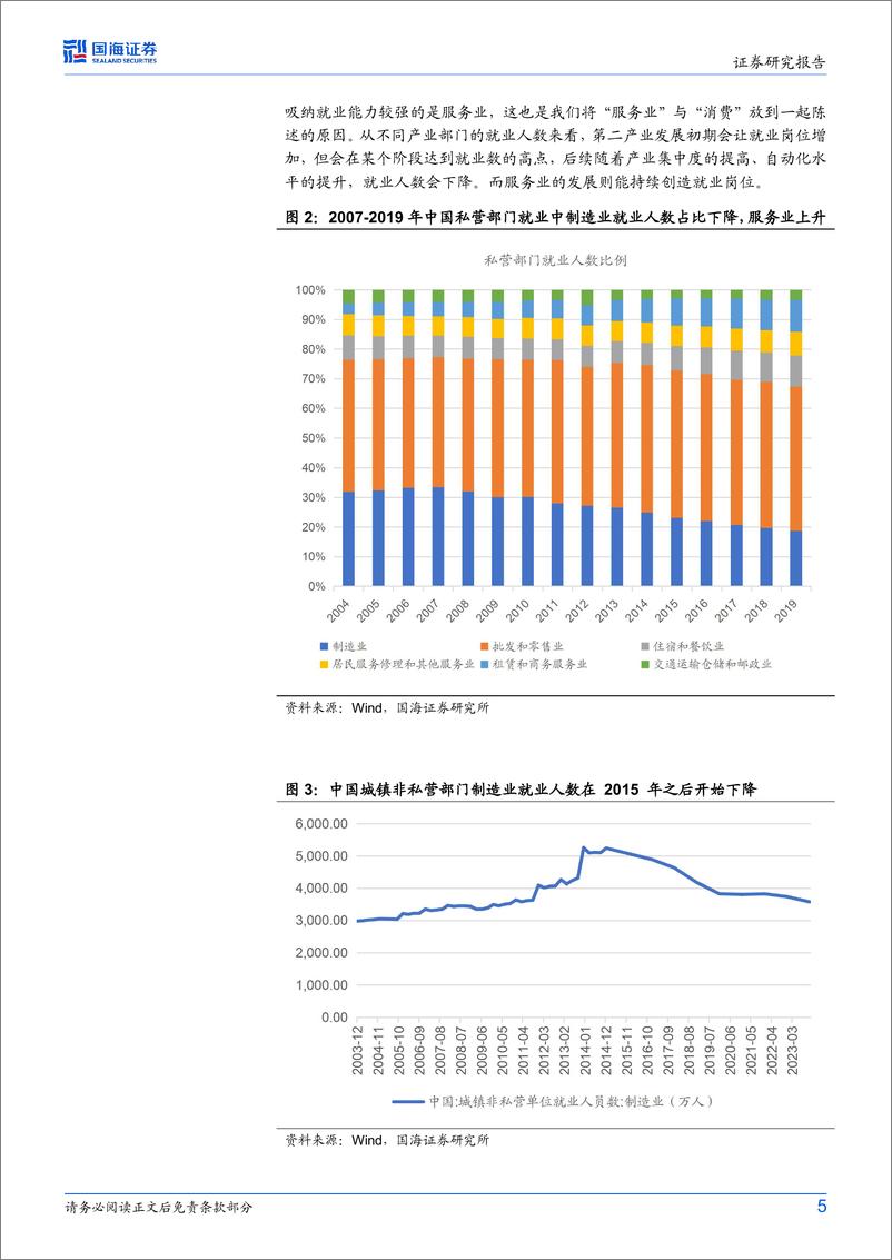 《资产配置报告：服务业与消费复苏路径下的资产配置观点-241213-国海证券-11页》 - 第5页预览图