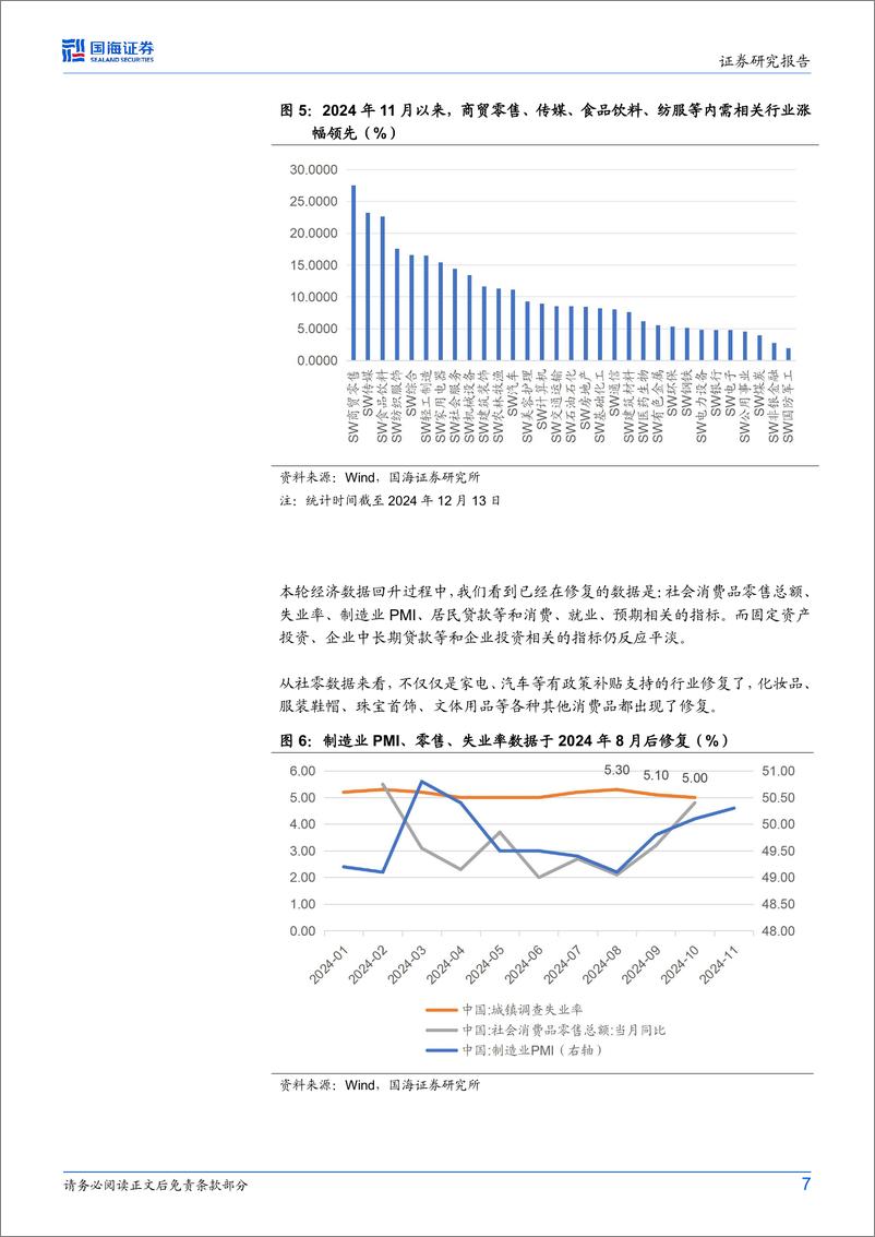 《资产配置报告：服务业与消费复苏路径下的资产配置观点-241213-国海证券-11页》 - 第7页预览图