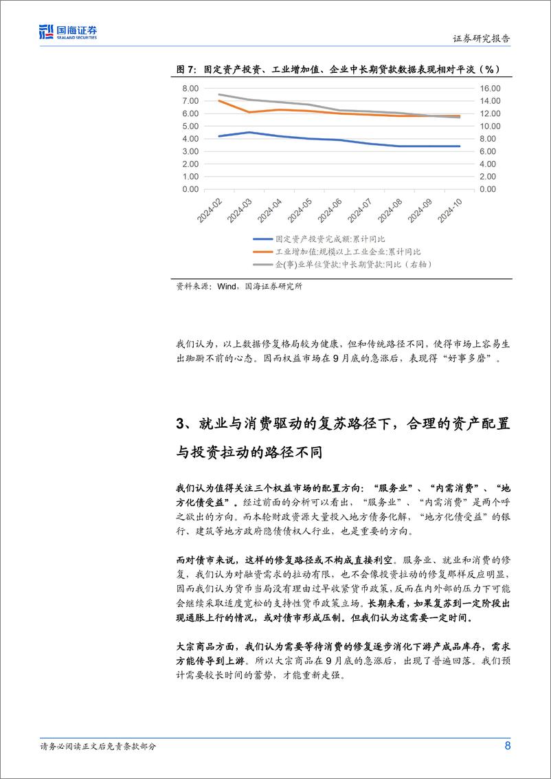 《资产配置报告：服务业与消费复苏路径下的资产配置观点-241213-国海证券-11页》 - 第8页预览图