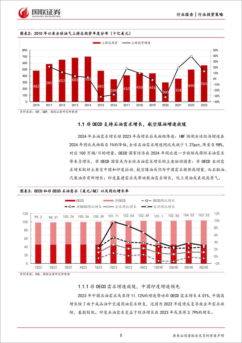 《石油石化2024年投资策略：紧抓上游资源与消费降级两条主线-国联证券》 - 第5页预览图