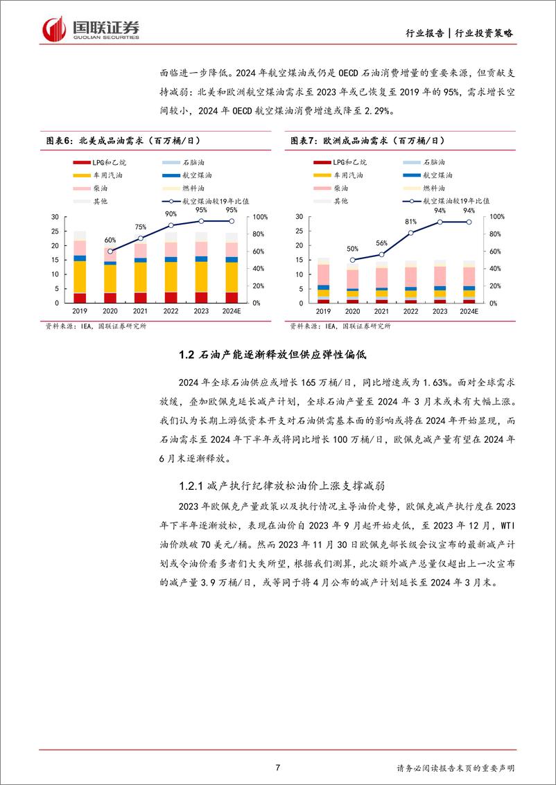 《石油石化2024年投资策略：紧抓上游资源与消费降级两条主线-国联证券》 - 第7页预览图