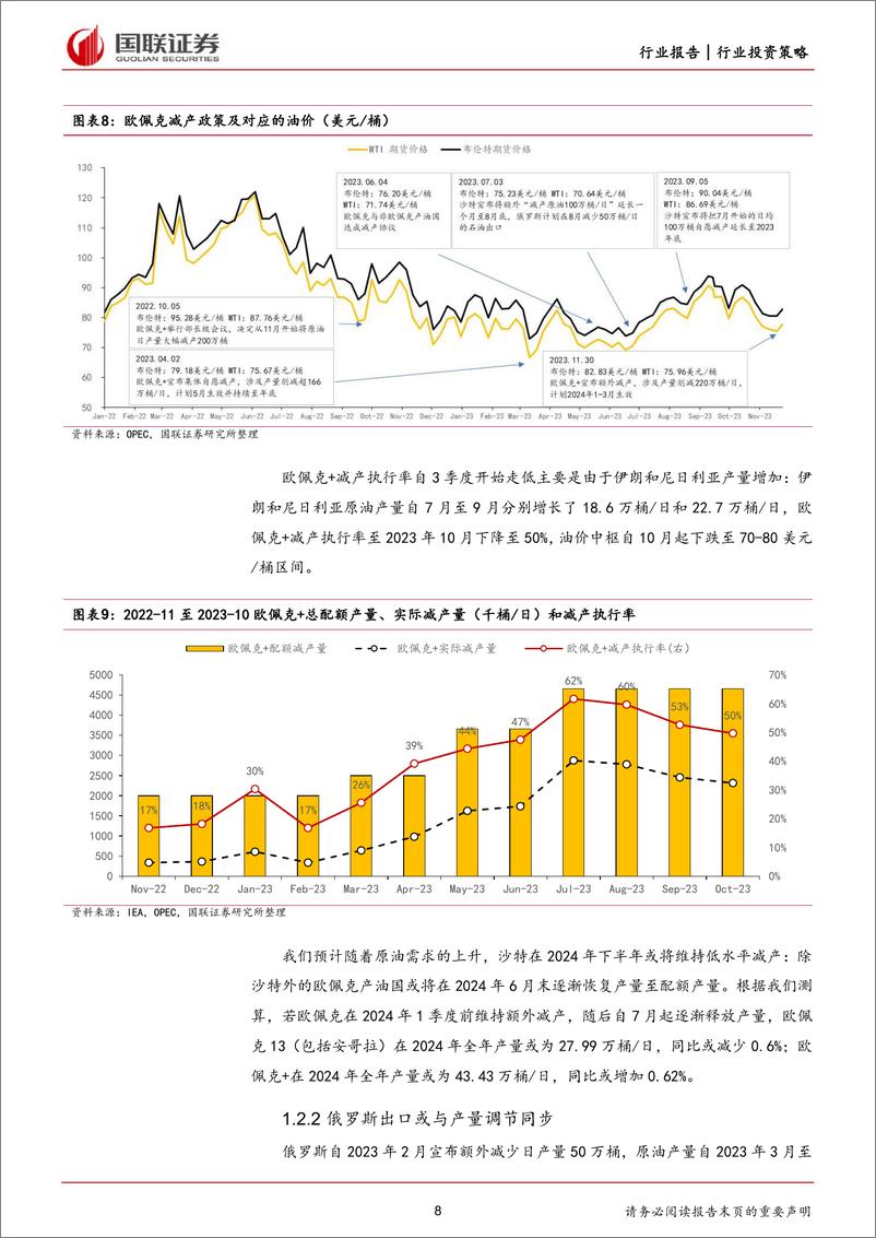 《石油石化2024年投资策略：紧抓上游资源与消费降级两条主线-国联证券》 - 第8页预览图