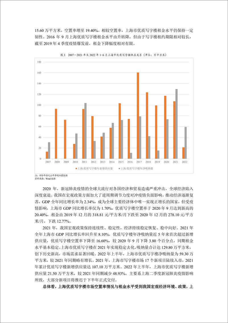 《联合资信-上海市写字楼运营情况分析及对写字楼类证券化项目的影响-8页》 - 第3页预览图