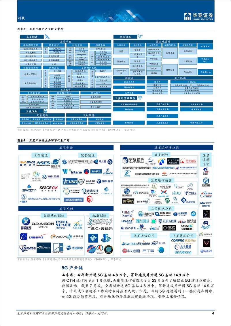 《科技行业专题研究：华为发力卫星通信；卫星互联发展提速》 - 第4页预览图